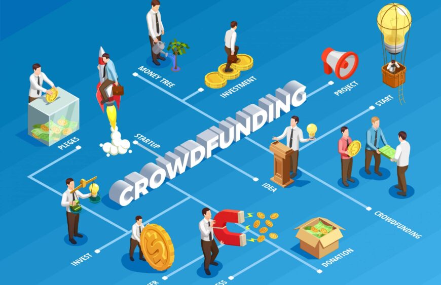 Investitori di crowdfunding di successo