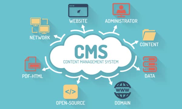 Come scegliere il cms aziendale