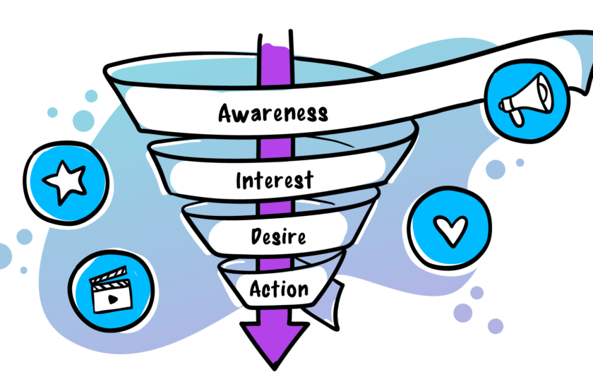 Come creare un funnel per eventi