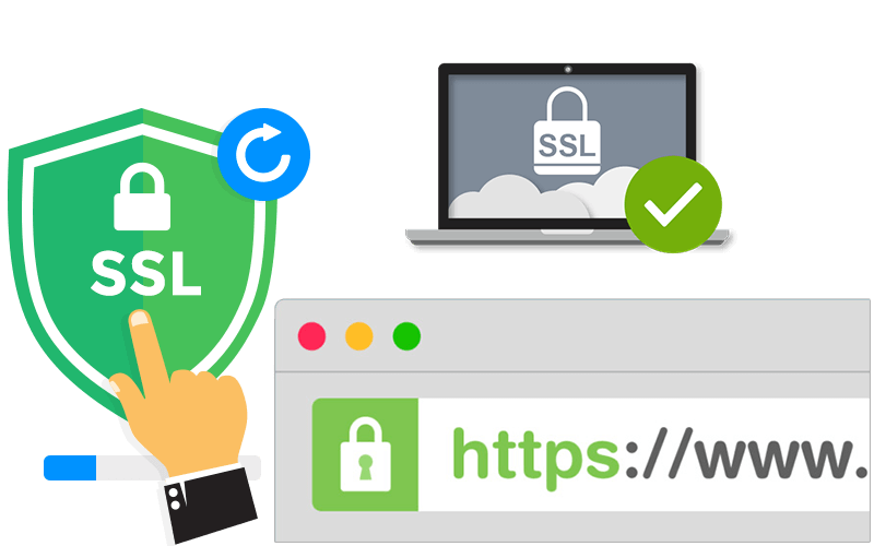 Quanto è importante la sicurezza ssl