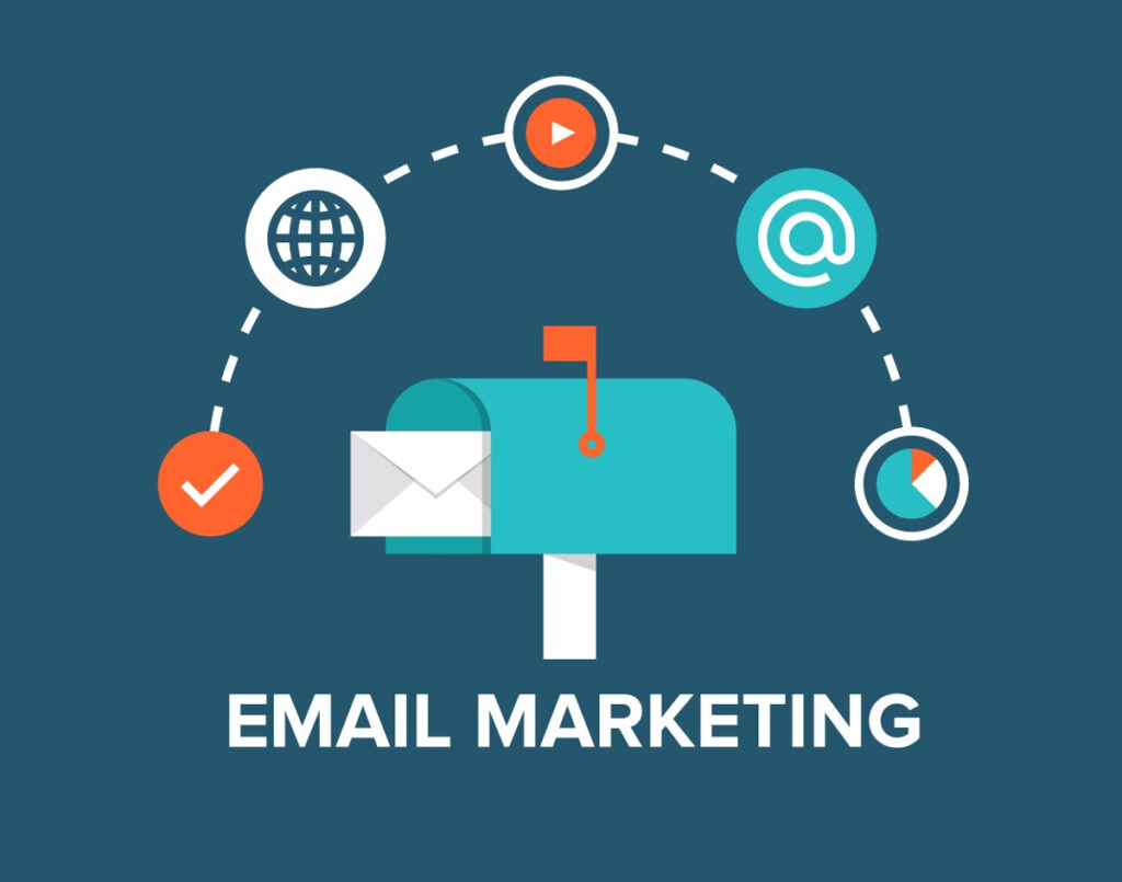 Funziona fare email marketing automatizzato