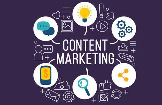 Strategia di content marketing ad alta conversione